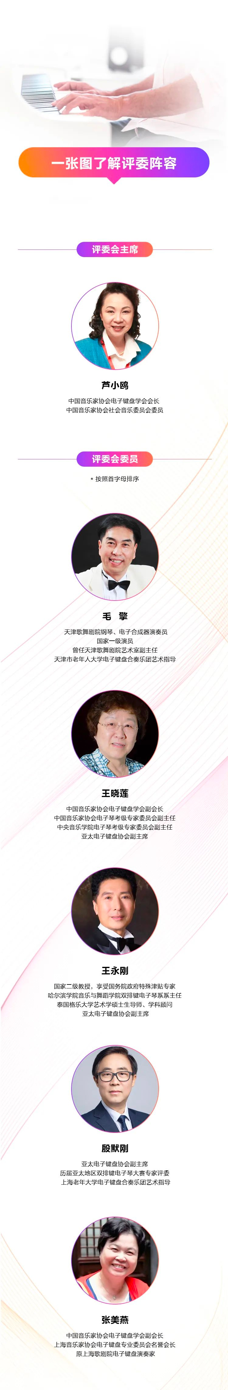 青春火焰——2022首届777盛世国际乐龄电子键盘展演