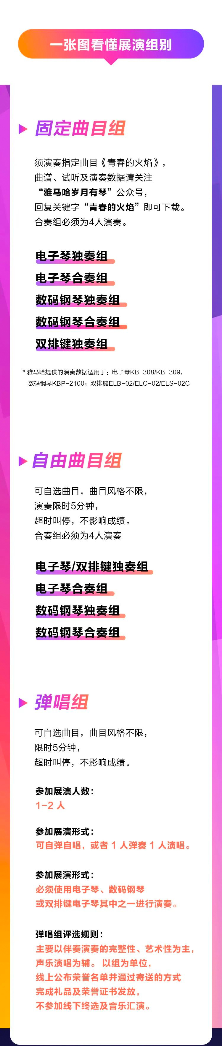 青春火焰——2022首届777盛世国际乐龄电子键盘展演